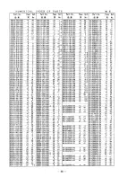 Предварительный просмотр 36 страницы JUKI MS-191 Parts List