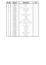 Preview for 28 page of JUKI NA-35DUT Instruction Manual And Spare Parts List