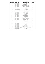 Preview for 30 page of JUKI NA-35DUT Instruction Manual And Spare Parts List