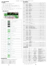 Preview for 76 page of JUKI NA-35DUT Instruction Manual And Spare Parts List