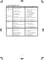 Preview for 80 page of JUKI PLC-1690 Instruction Manual