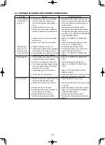 Preview for 81 page of JUKI PLC-1690 Instruction Manual