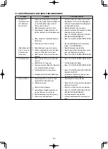 Preview for 82 page of JUKI PLC-1690 Instruction Manual