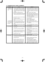 Preview for 83 page of JUKI PLC-1690 Instruction Manual