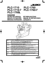 JUKI PLC-1710 Instruction Manual предпросмотр