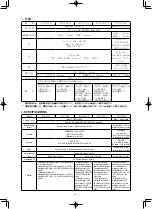 Предварительный просмотр 45 страницы JUKI PLC-1710 Instruction Manual