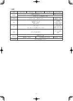 Предварительный просмотр 48 страницы JUKI PLC-1710 Instruction Manual