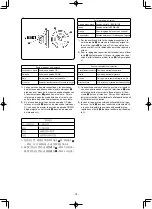 Предварительный просмотр 56 страницы JUKI PLC-1710 Instruction Manual