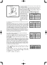 Предварительный просмотр 106 страницы JUKI PLC-1710 Instruction Manual