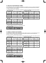 Предварительный просмотр 109 страницы JUKI PLC-1710 Instruction Manual