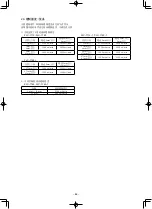 Предварительный просмотр 110 страницы JUKI PLC-1710 Instruction Manual