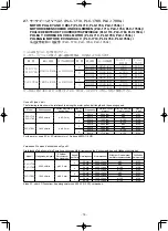 Предварительный просмотр 111 страницы JUKI PLC-1710 Instruction Manual