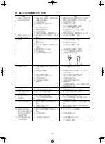 Предварительный просмотр 116 страницы JUKI PLC-1710 Instruction Manual