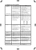 Предварительный просмотр 119 страницы JUKI PLC-1710 Instruction Manual