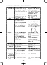 Предварительный просмотр 120 страницы JUKI PLC-1710 Instruction Manual