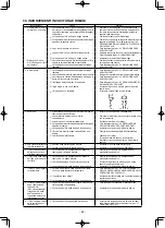 Предварительный просмотр 121 страницы JUKI PLC-1710 Instruction Manual