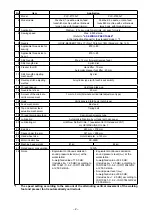 Предварительный просмотр 4 страницы JUKI PLC-2710N-7 Instruction Manual