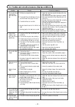 Предварительный просмотр 70 страницы JUKI PS-800-13085 Instruction Manual