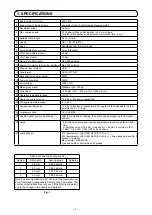 Preview for 3 page of JUKI PS-800-6045 Instruction Manual