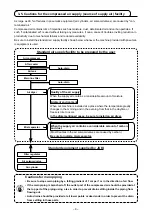 Preview for 10 page of JUKI PS-800-6045 Instruction Manual