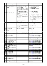 Preview for 46 page of JUKI PS-800-6045 Instruction Manual