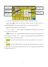 Предварительный просмотр 14 страницы JUKI PS-800 Instruction Manual