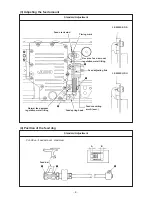 Предварительный просмотр 9 страницы JUKI SC-905 Manual Manual