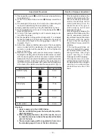 Предварительный просмотр 20 страницы JUKI SC-905 Manual Manual