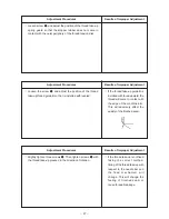Предварительный просмотр 28 страницы JUKI SC-905 Manual Manual