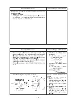 Предварительный просмотр 32 страницы JUKI SC-905 Manual Manual