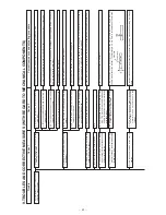 Предварительный просмотр 62 страницы JUKI SC-905 Manual Manual