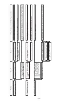 Предварительный просмотр 63 страницы JUKI SC-905 Manual Manual