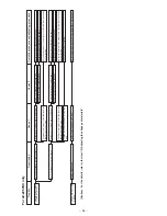 Предварительный просмотр 65 страницы JUKI SC-905 Manual Manual