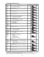 Предварительный просмотр 68 страницы JUKI SC-905 Manual Manual