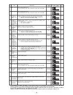 Предварительный просмотр 69 страницы JUKI SC-905 Manual Manual