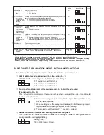 Предварительный просмотр 72 страницы JUKI SC-905 Manual Manual