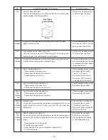 Предварительный просмотр 79 страницы JUKI SC-905 Manual Manual