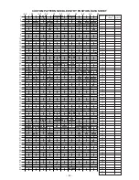 Предварительный просмотр 84 страницы JUKI SC-905 Manual Manual