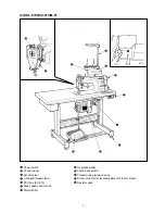 Предварительный просмотр 7 страницы JUKI SC-910 Engineer'S Manual