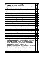 Предварительный просмотр 9 страницы JUKI SC-910 Engineer'S Manual