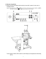 Предварительный просмотр 11 страницы JUKI SC-910 Engineer'S Manual