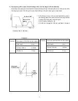 Предварительный просмотр 13 страницы JUKI SC-910 Engineer'S Manual