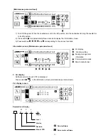 Предварительный просмотр 15 страницы JUKI SC-910 Engineer'S Manual