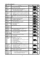 Предварительный просмотр 31 страницы JUKI SC-910 Engineer'S Manual