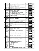 Предварительный просмотр 32 страницы JUKI SC-910 Engineer'S Manual