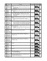 Предварительный просмотр 34 страницы JUKI SC-910 Engineer'S Manual