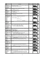 Предварительный просмотр 35 страницы JUKI SC-910 Engineer'S Manual