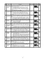 Предварительный просмотр 36 страницы JUKI SC-910 Engineer'S Manual