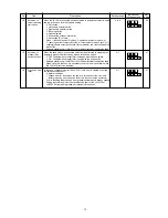 Предварительный просмотр 37 страницы JUKI SC-910 Engineer'S Manual