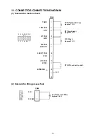 Предварительный просмотр 58 страницы JUKI SC-910 Engineer'S Manual